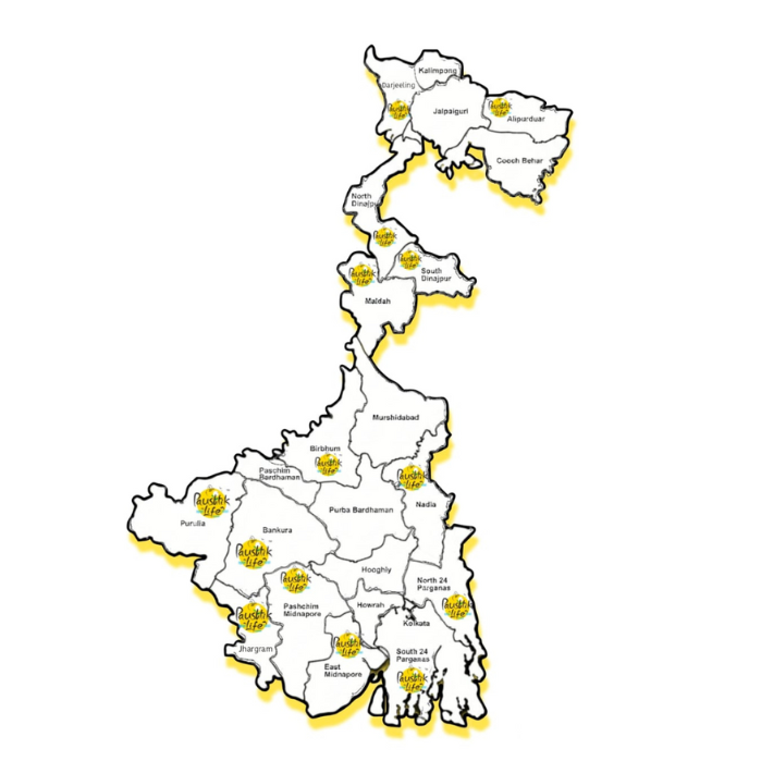 Footprint Overview